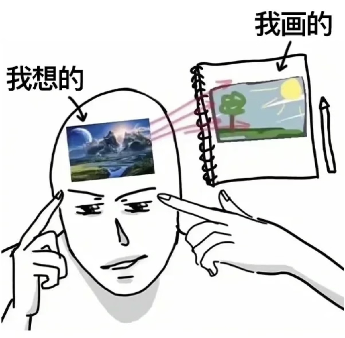美术生看了没绷住不是美术生，看了这些场景也绷不住，甚至有点心肌梗塞了