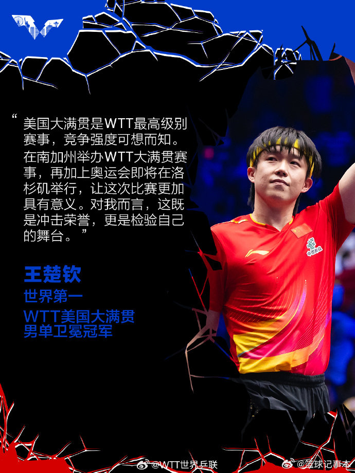 王楚钦展望美国大满贯2026WTT美国大满贯将于6月26日至7月5日在加利福尼亚