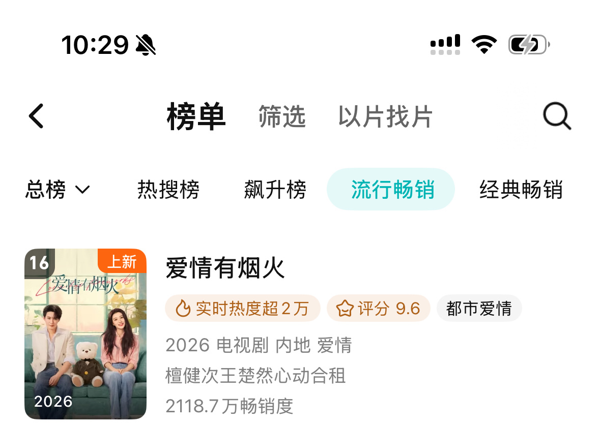 次日周榜16名 提前锁定深夜档年冠（没说史冠都是我谦虚檀健次李亦非