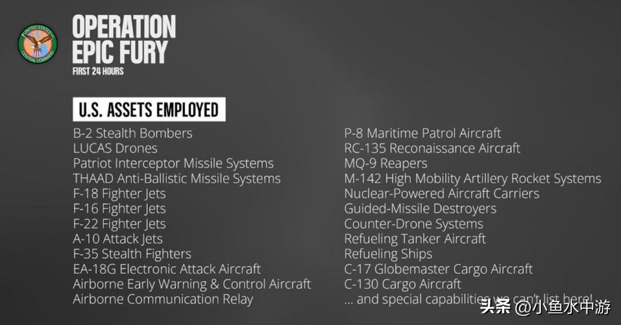 美国中央司令部公布“史诗暴怒行动”中用于打击伊朗的美军装备清单：
 
军用装备：