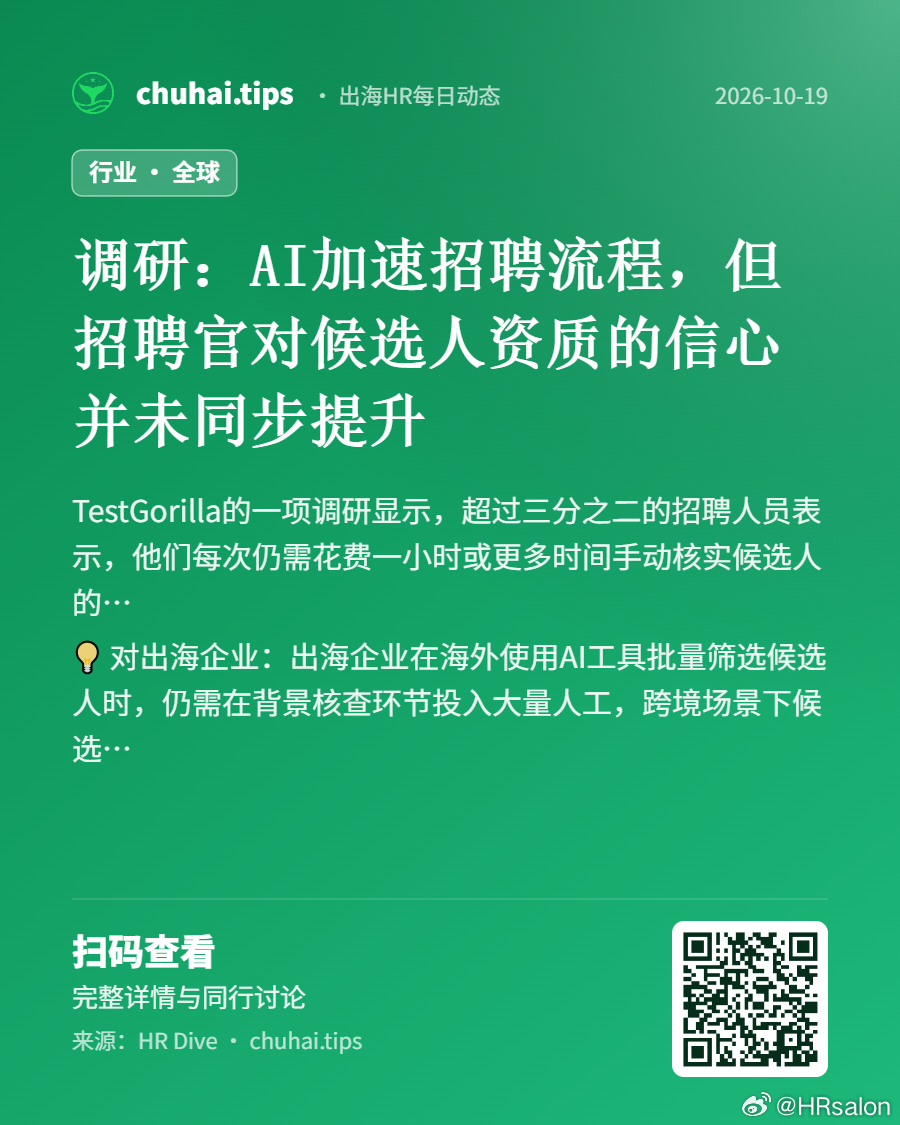 chuhai.tips 出海HR每日动态【行业】调研：AI加速招聘流程，但招聘官