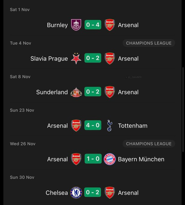 阿森纳球迷预测的11月赛果 ​​​