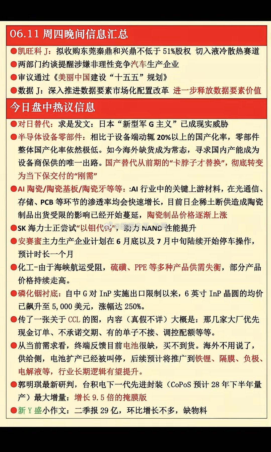 6.11周四  晚间财经信息汇总！1.半导体设备零部件2.陶瓷基板3.安赛蜜4.