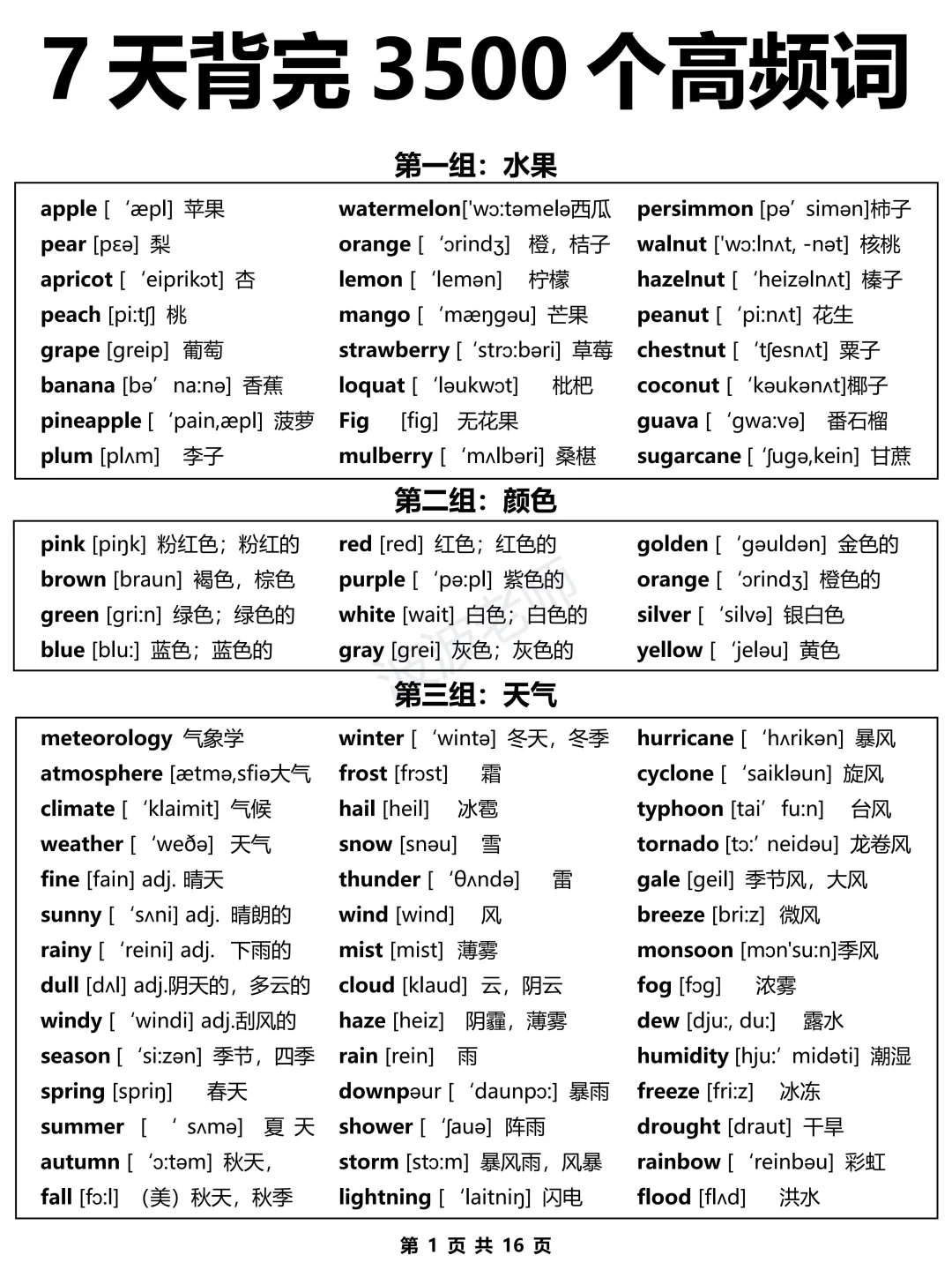 词汇量暴涨！7天背完！基础差必背3500词！