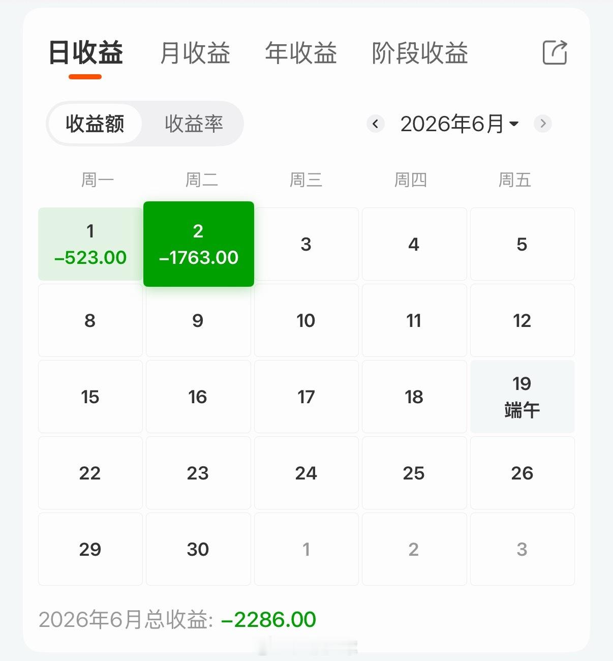 喋喋不休 