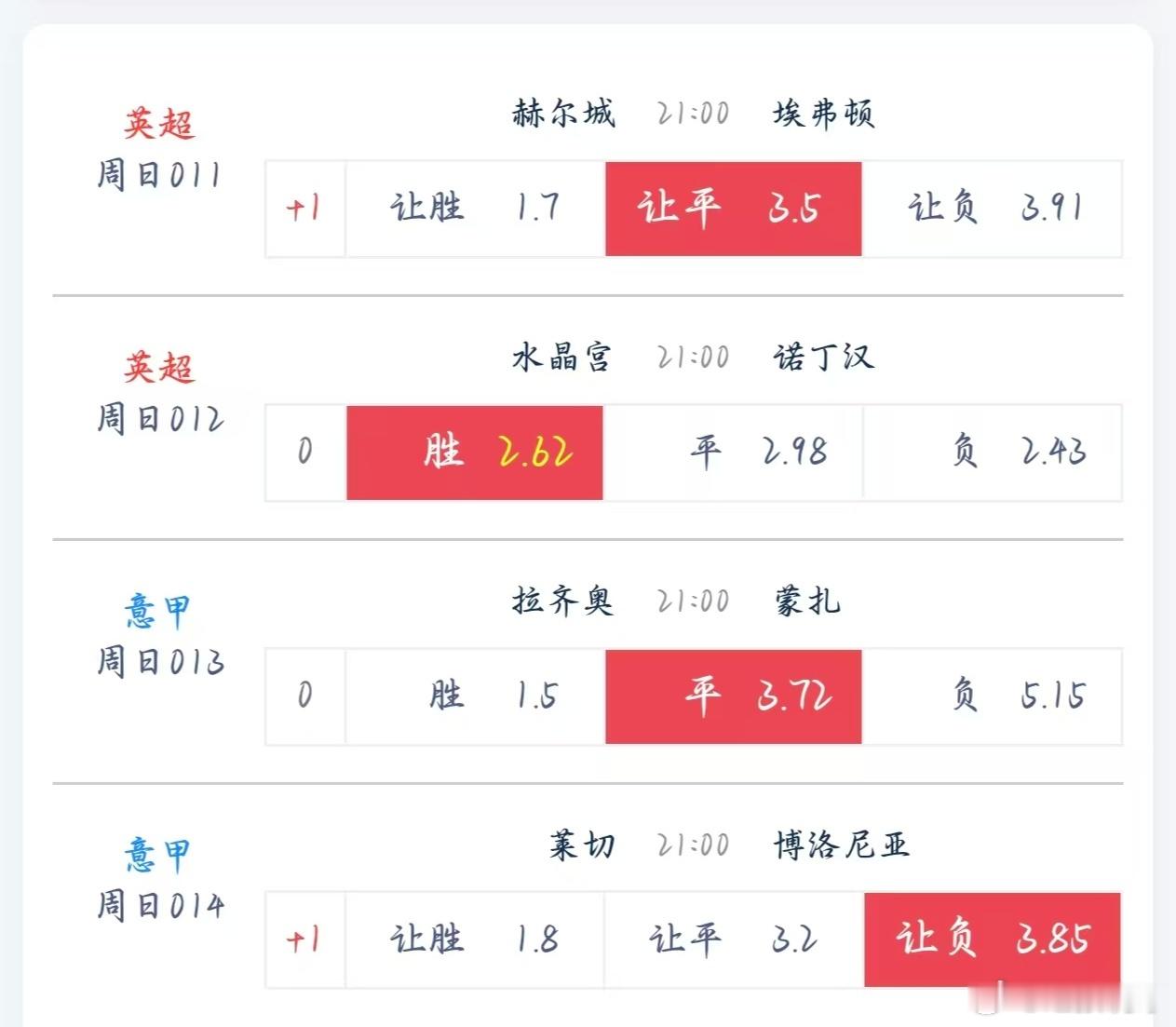 赫尔城 vs 埃弗顿水晶宫 vs 诺丁汉森林拉齐奥 vs 蒙扎莱切 vs 博洛尼