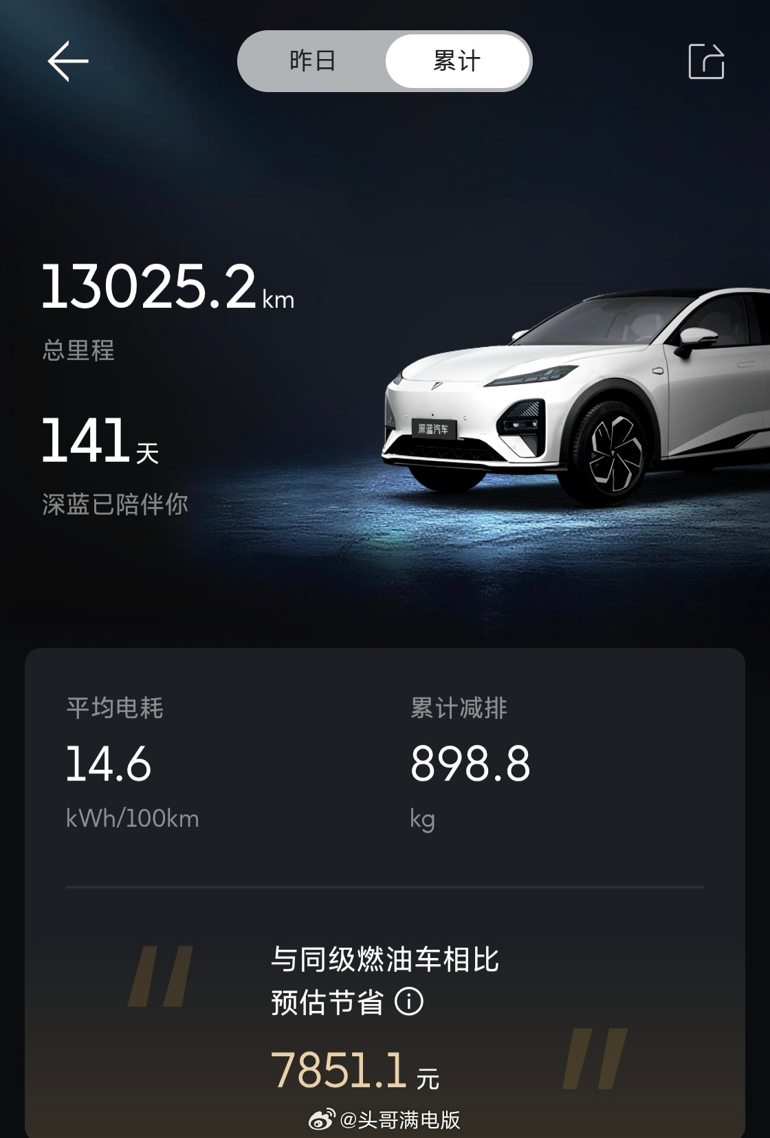 油车电车10年成本账怎么算从油车换电车的人难道都是为了省钱吗？显然不是我换电车不