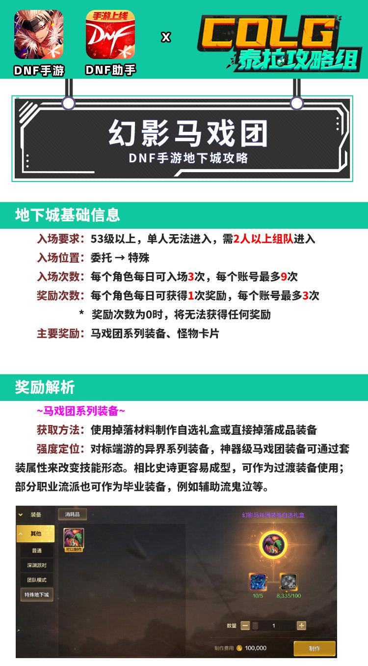 DNF手游：幻影马戏团地下城攻略
