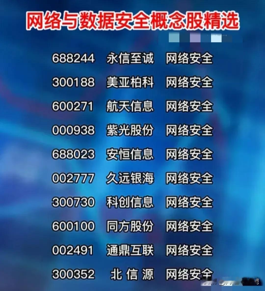 网络安全概念*数据安全概念，
网络安全为人民，网络安全靠人民，维护网络安全是全社
