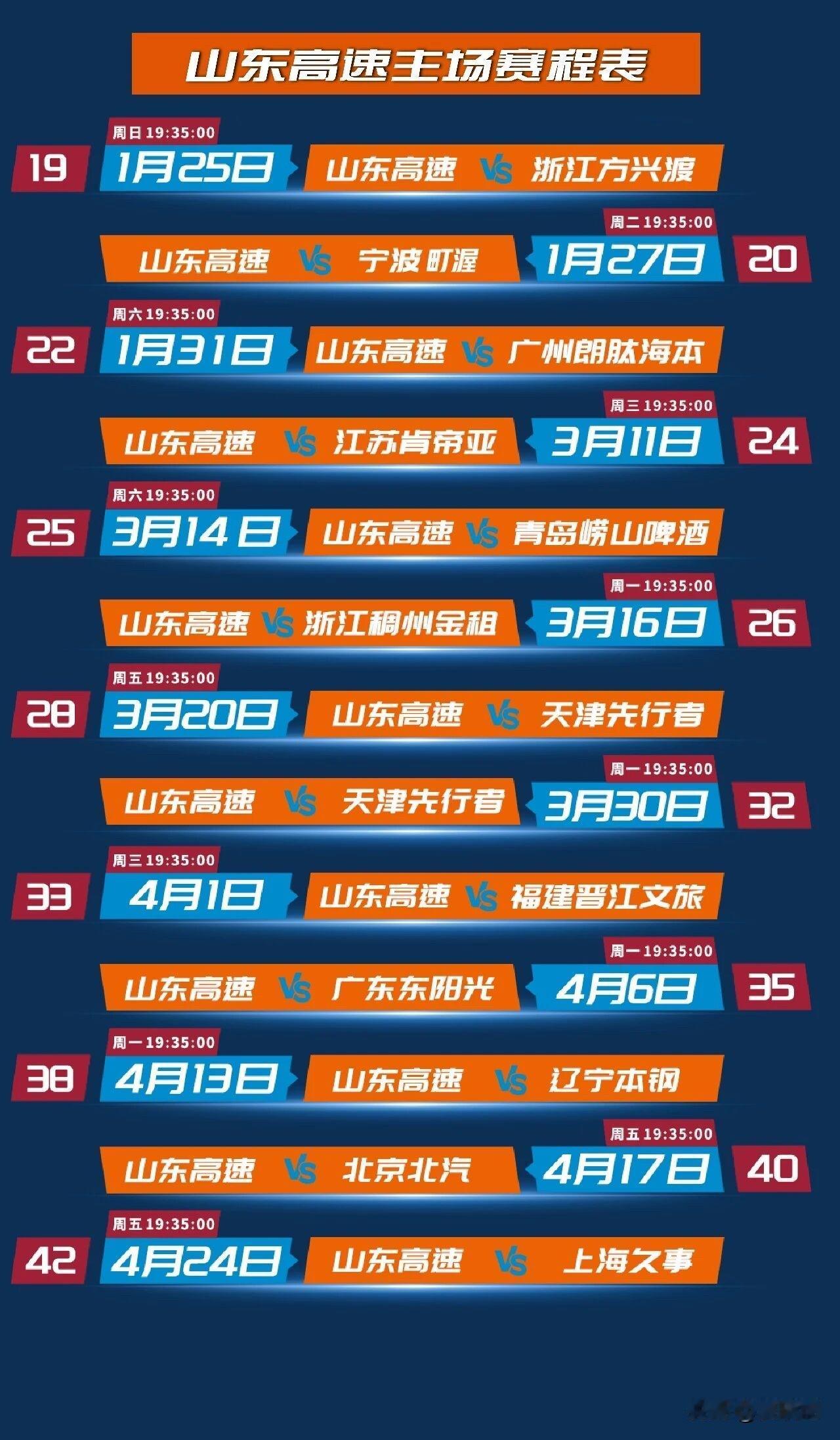 喜欢看篮球的收藏啦，给大家分享山东高速男篮主场赛程表。新赛季CBA，山东男篮主场