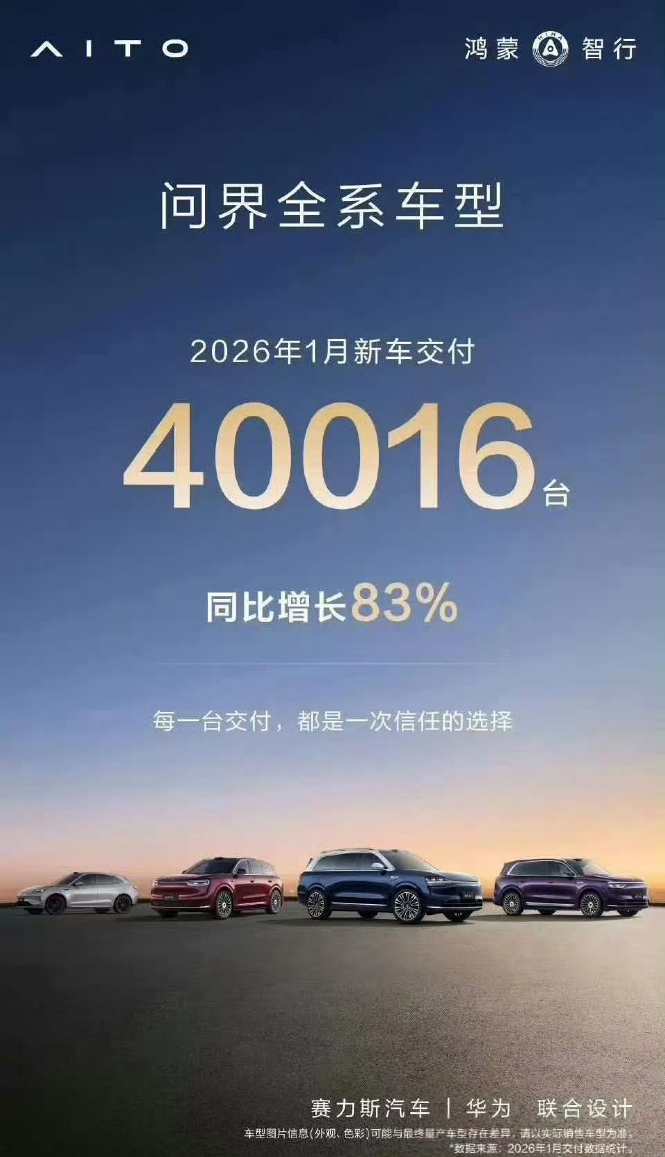 问界2月交付算下来不到两万，隔壁可以原地沸腾了…… 