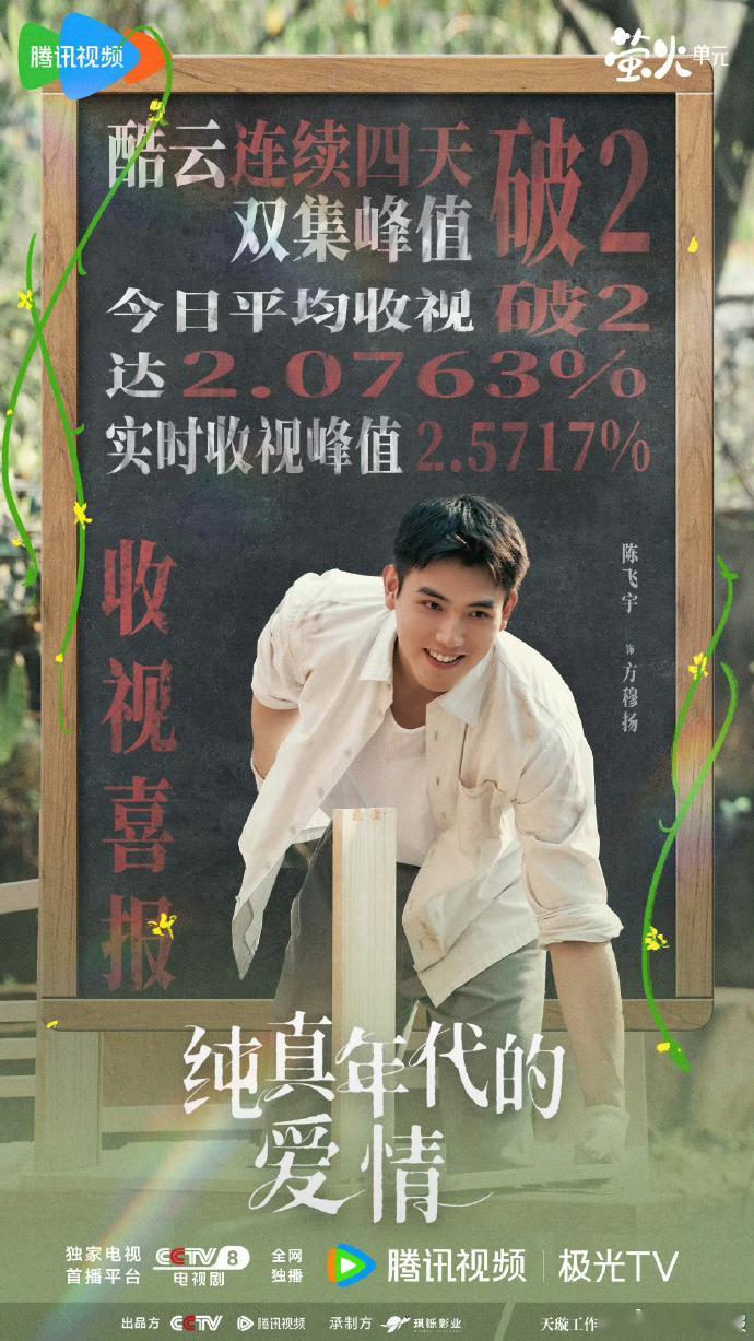 纯真年代的爱情收视喜报年轻演员陈飞宇会继续学习陈飞宇 江忍 《纯真年代的爱情》收