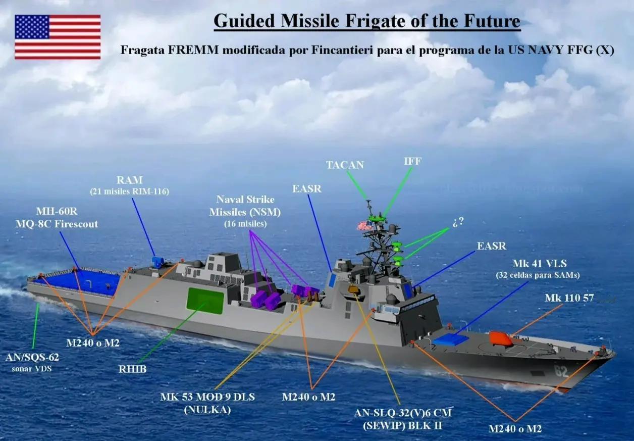 现在总算明白特朗普为啥说“让上帝保佑中国”了！最近美国海军直接砍掉了“星座”号导