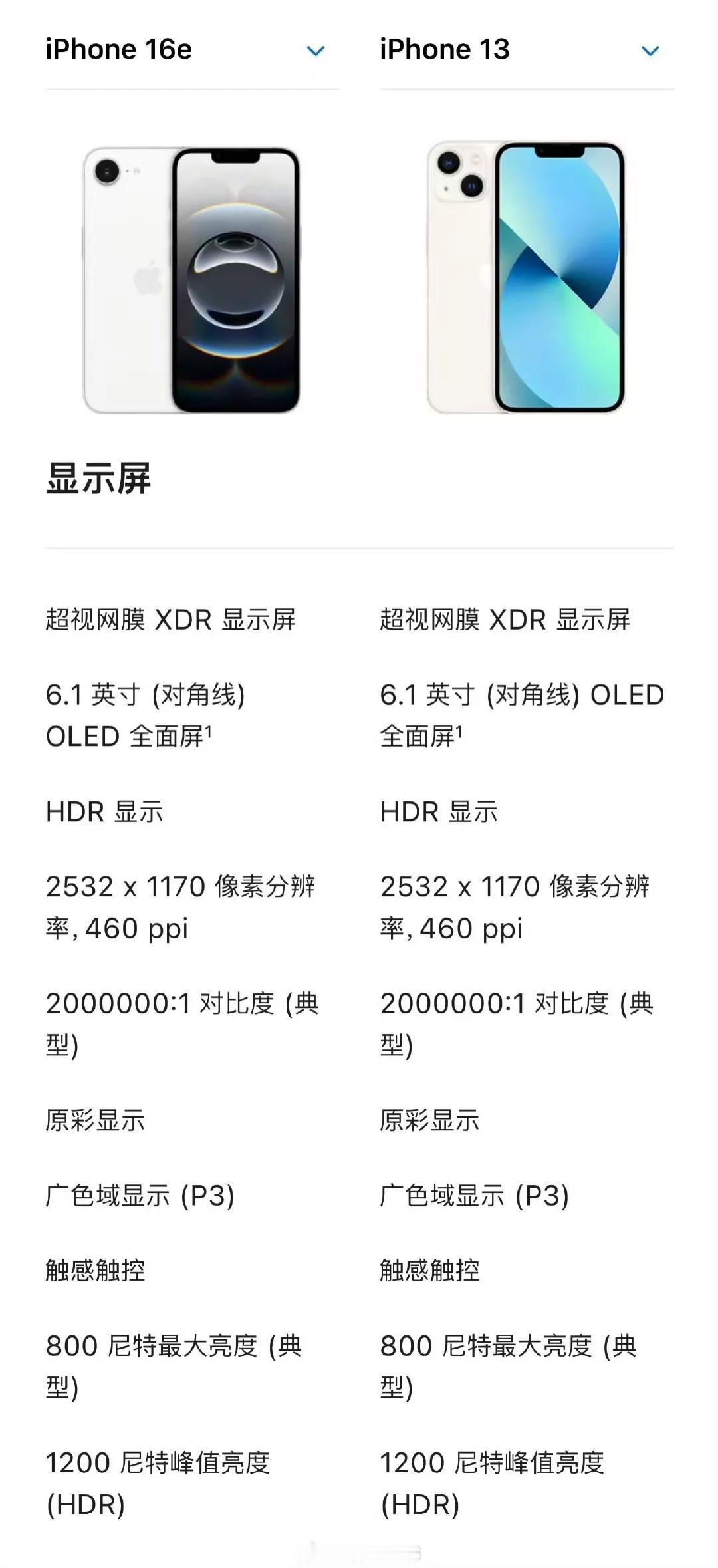 不接受反驳16E就是用的13屏幕库存