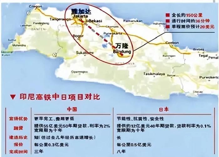 一票难求，印尼希望延长5倍，我国为啥不接这订单？原因其实很简单：太坑了！
 
这