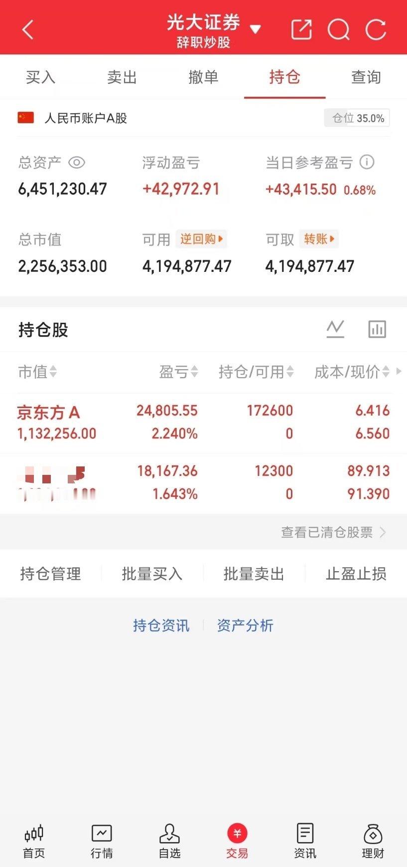 兄弟姐妹们，A股中午收盘啦！小锦鲤的实盘A股记录来啦！ 上期定的目标已达到，接下