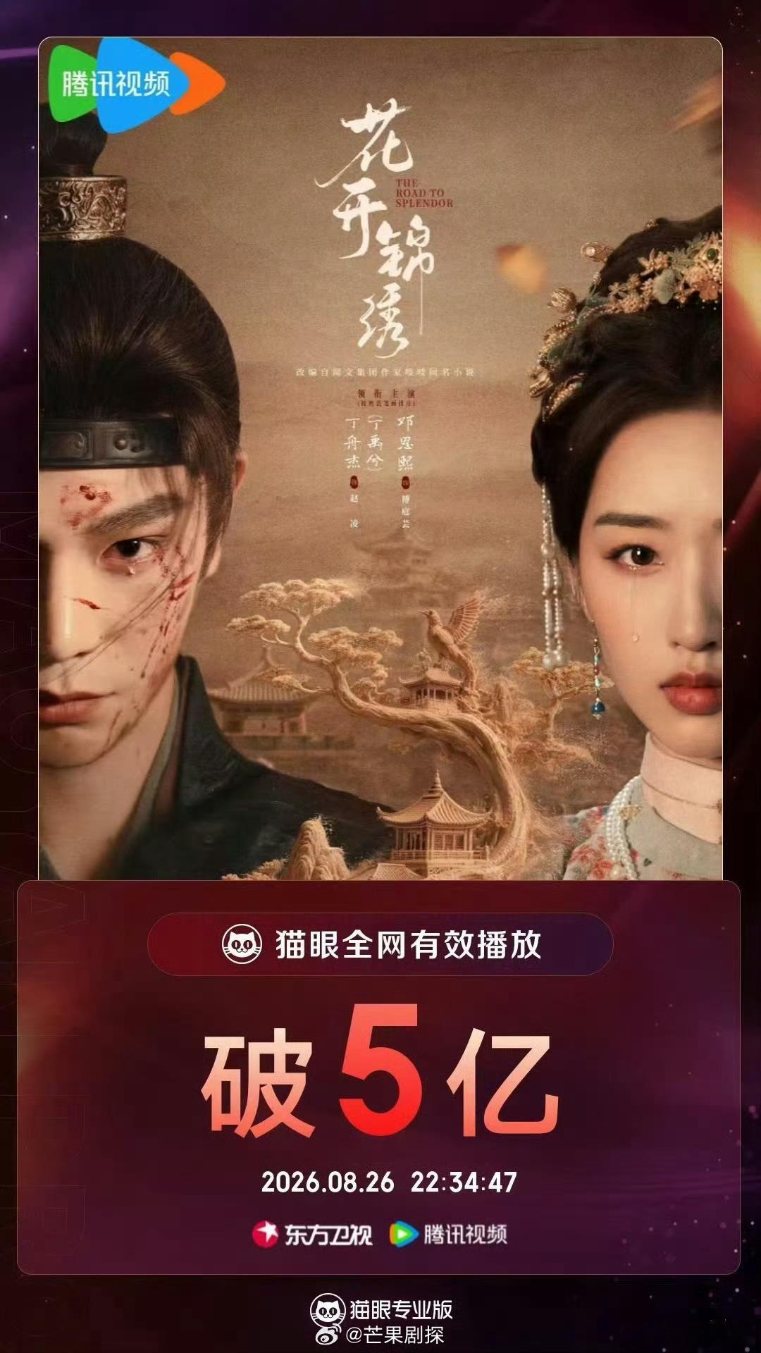 丁禹兮邓恩熙花开锦绣有效播放破5亿丁禹兮邓恩熙新剧有效播放破5亿全员加持铸就好成