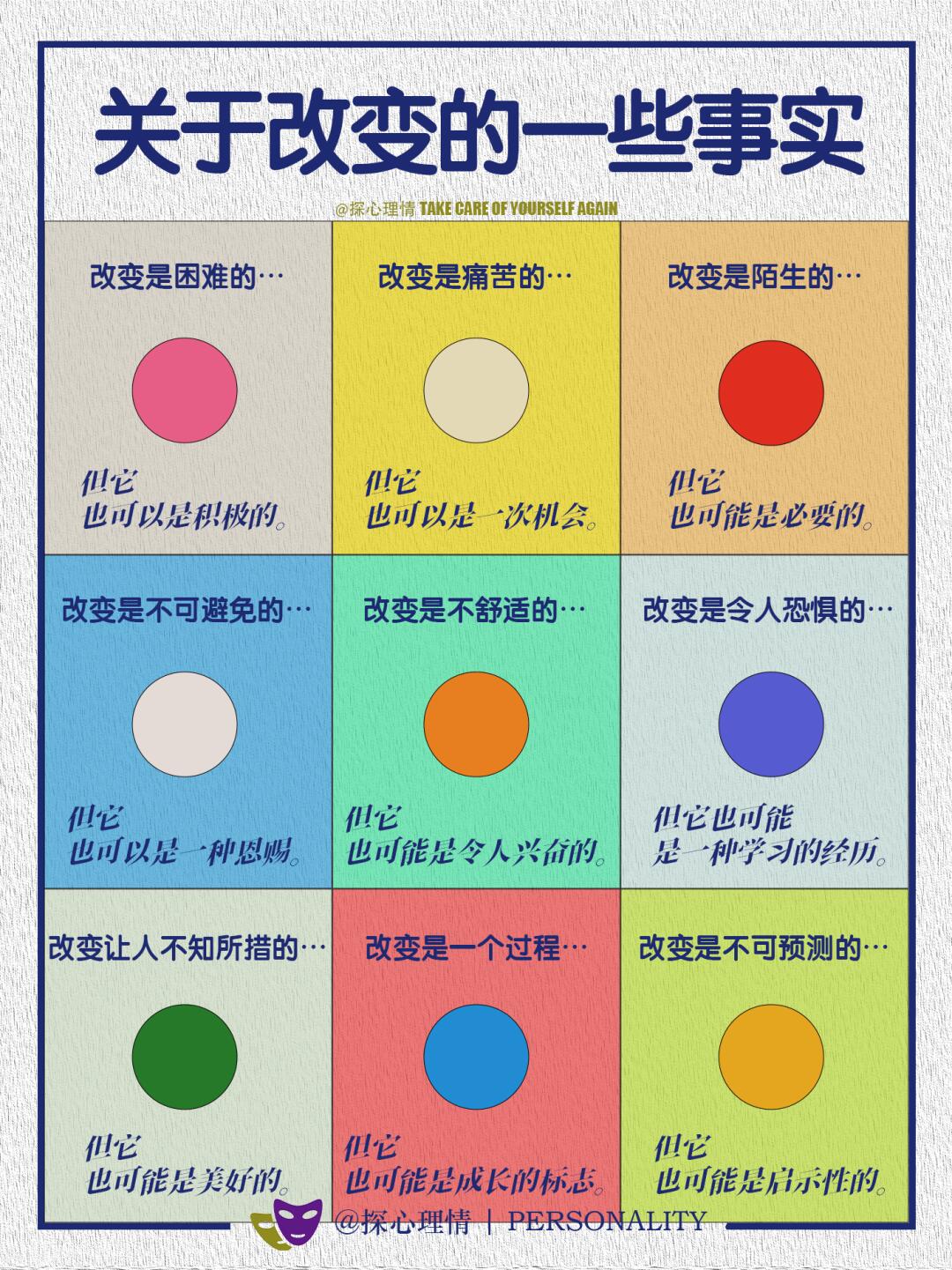 改变里有很多可能性