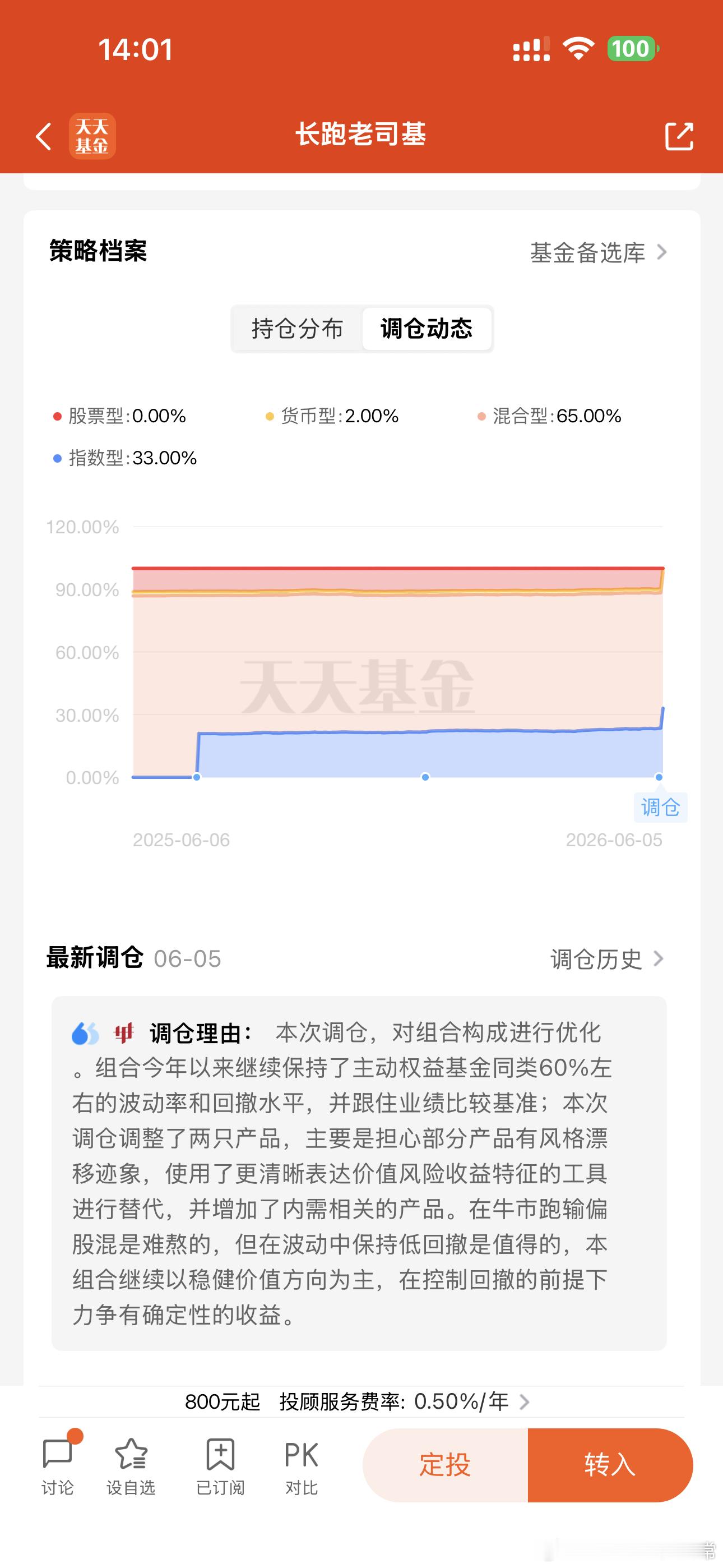 投顾组合长跑老司基调仓。之前调仓频次很低，发现组合有产品疑似风格漂移，马上就动了
