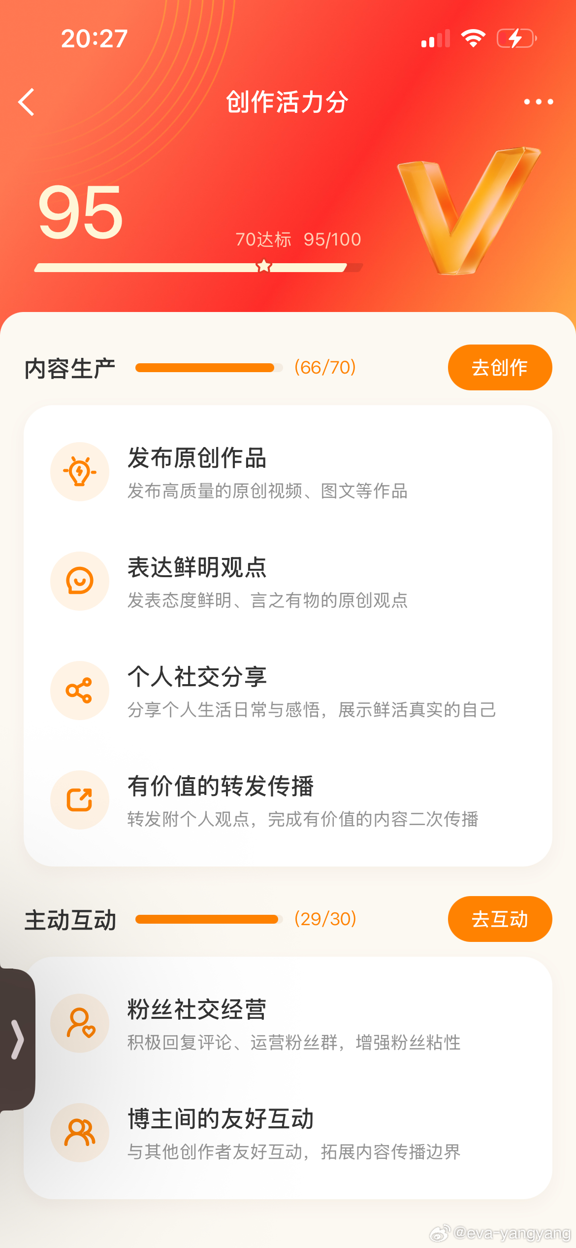 创作活力分谁能理解我从100分跌落到63，三周之后终于又回到90多分的心情，没有