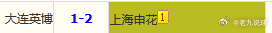 就是那么简单