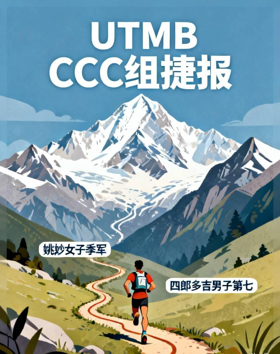 UTMB CCC组传来捷报！
 
106.9公里，6216米累计爬升。姚妙开局领