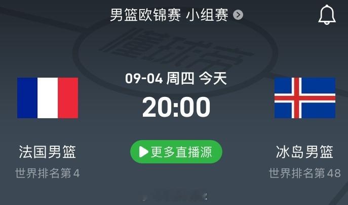 男篮欧洲杯  20:00  法国男篮vs冰岛男篮 比赛前瞻置顶裙侃——法国男篮数