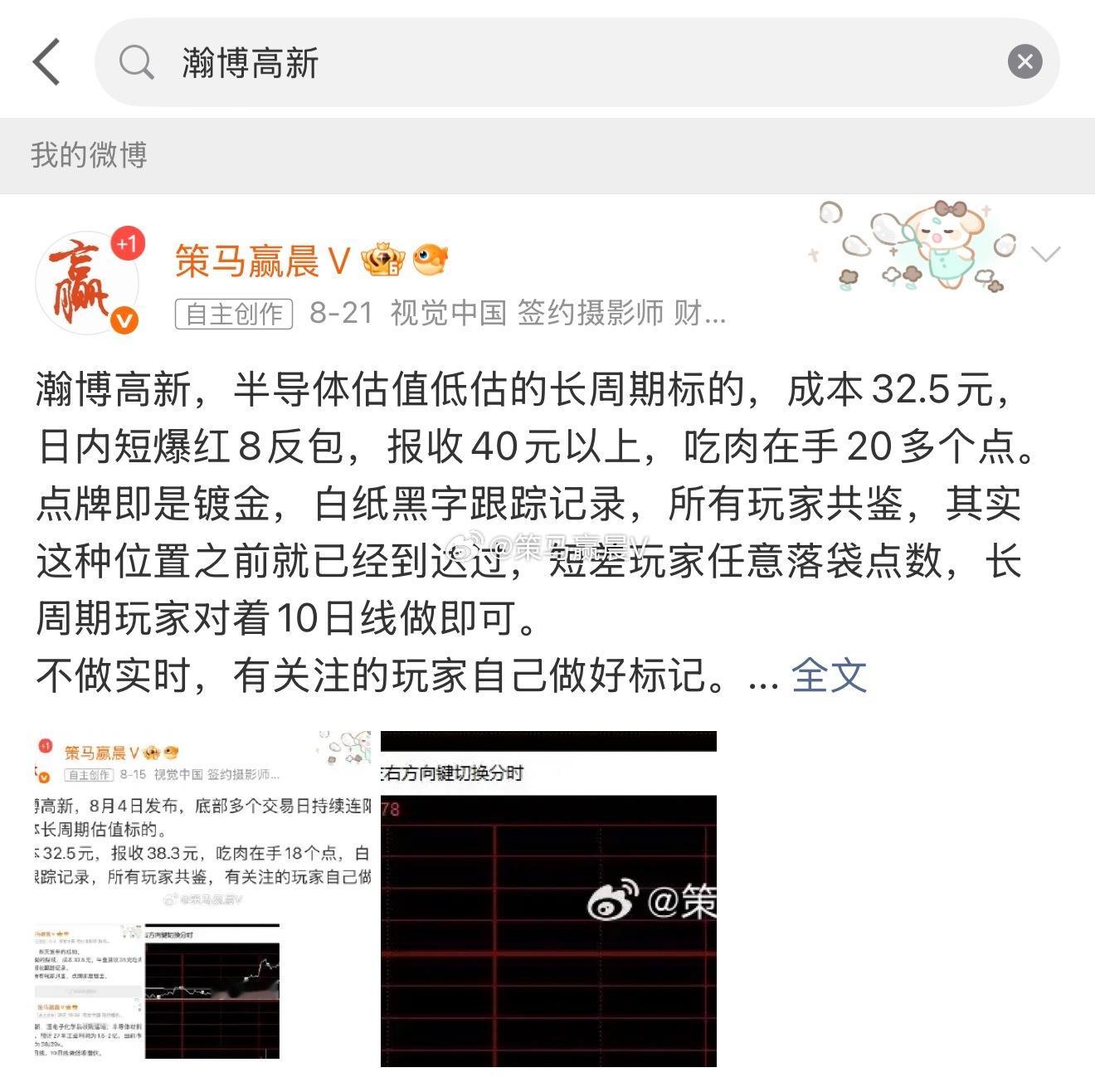 瀚博高新，持续连阳，盘中最高已经到达42元。 成本32.5元大肉标的30个点，所