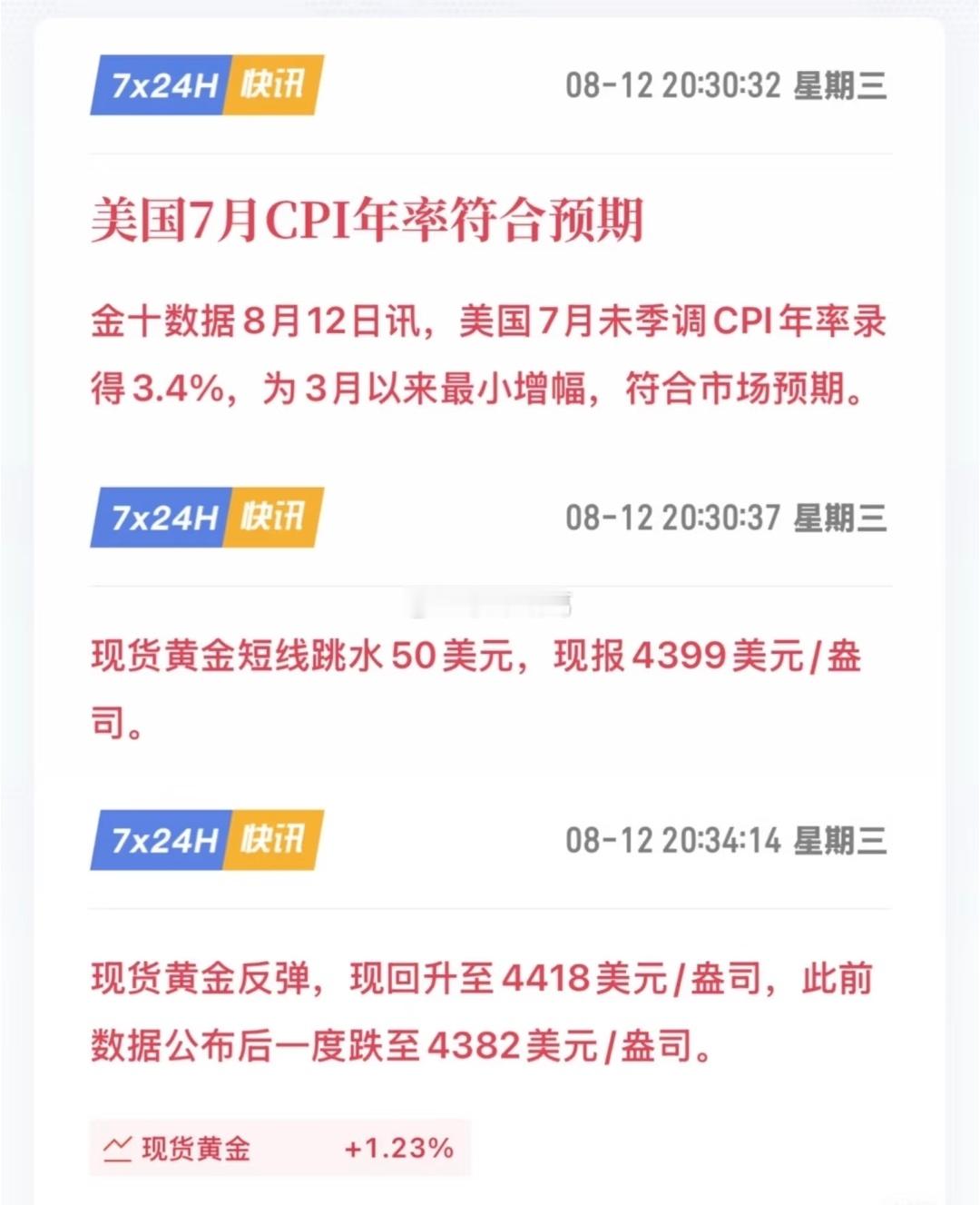 符合预期，今天开盘会怎么走呢，有机会上4000点吗？