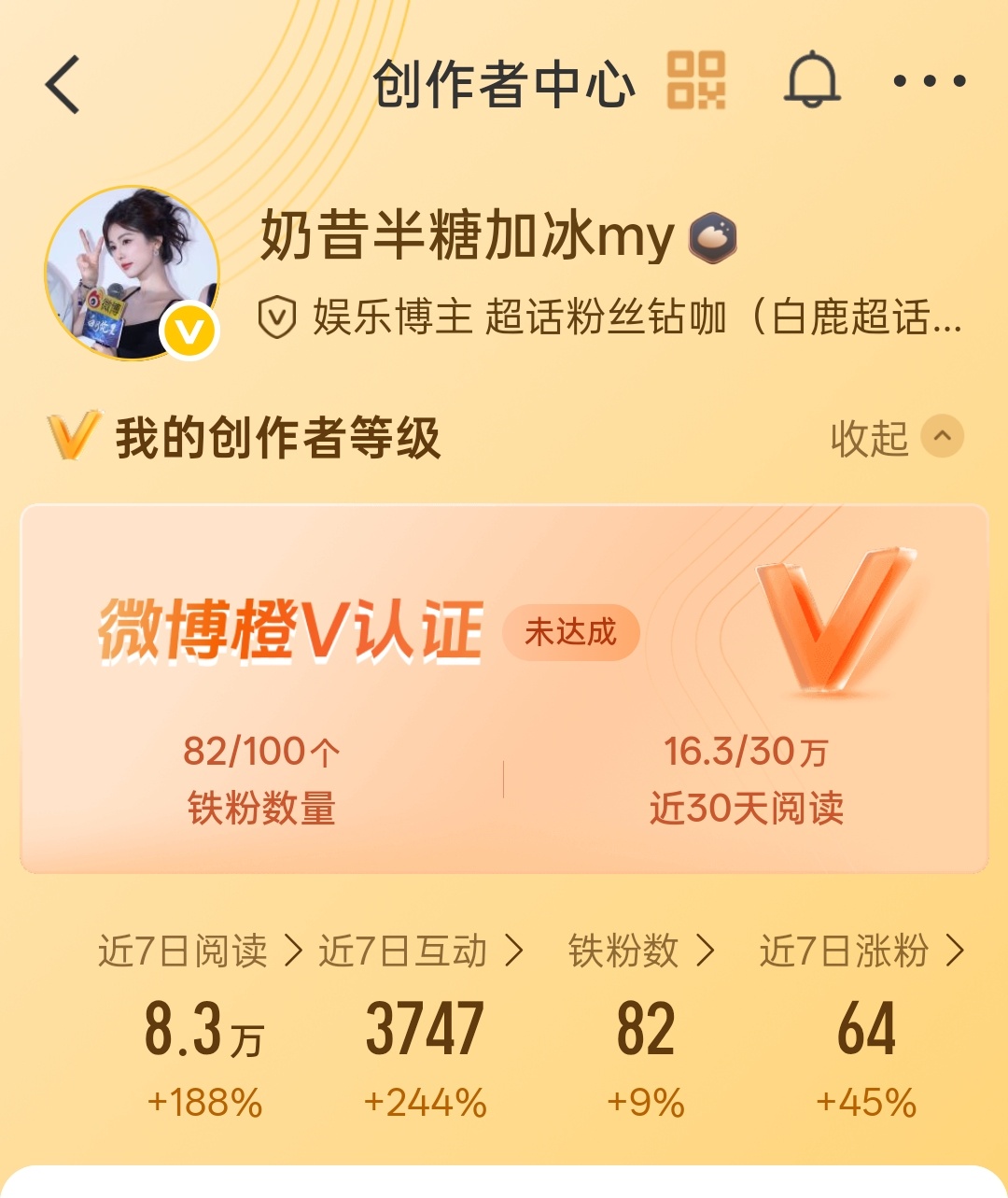 中午好呀 来动动 回访发指路 最近要准备双一批不活跃的了