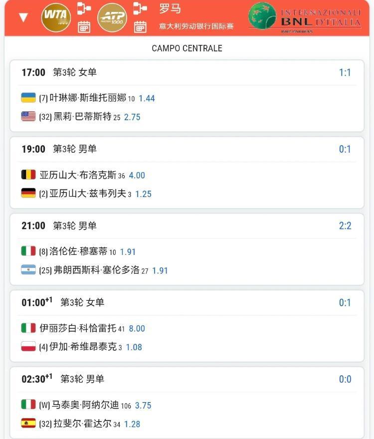 有你想看的场次吗？
有你非看不可的场次吗？
哈哈，在郑钦文1-2出局，咱球员单打
