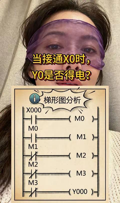能一眼看出答案的，至少工资不低于一万。
