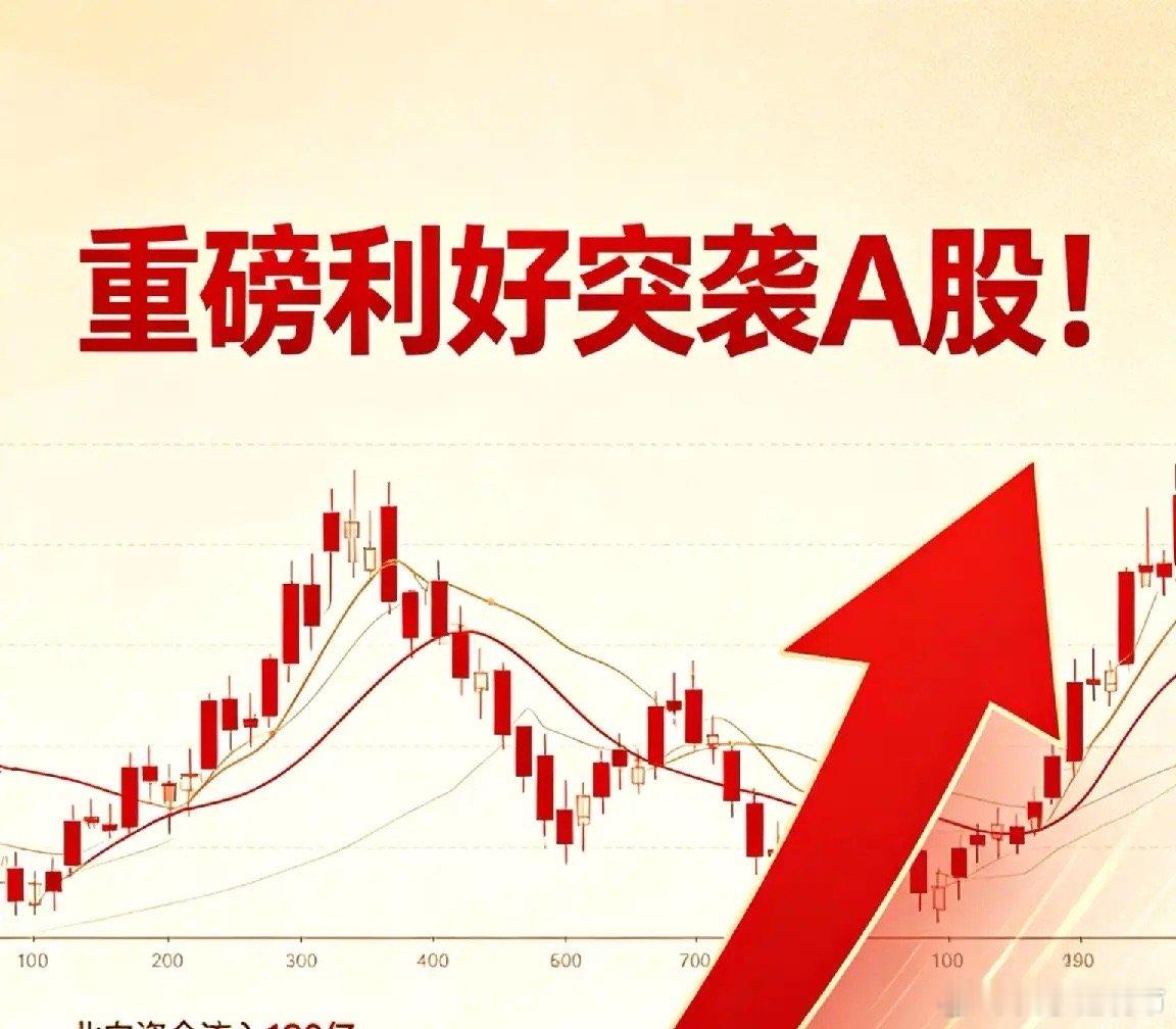 重磅利好突袭A股！这些板块有望再次引爆！周一造船、地产、消费电子有望全线引爆一、