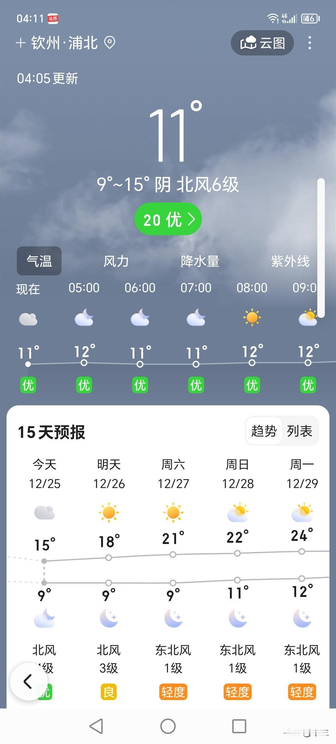 气候变局中的荔枝管理：温度、风力与人工控梢的协同增效

2025年12月25日至