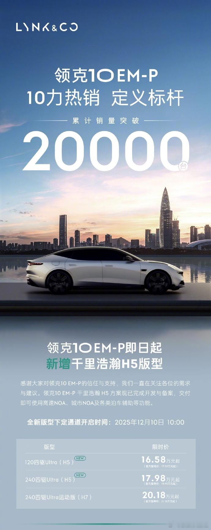 领克10EM-P销量快速突破2万 领克 10 EM-P 9 月 8 日上市，三个