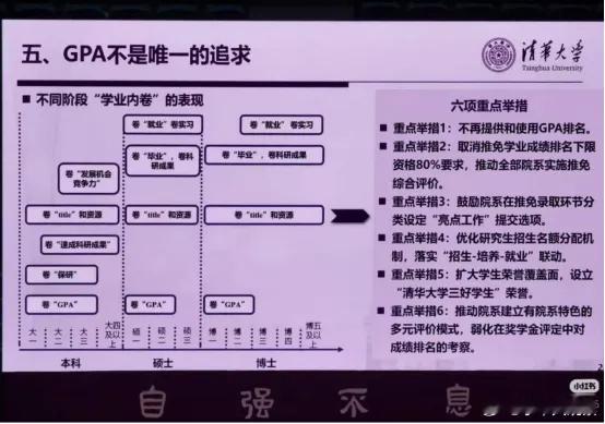 清华大学：取消GPA排名！“不再提供和使用GPA排名。”近日，清华大学在本科新生