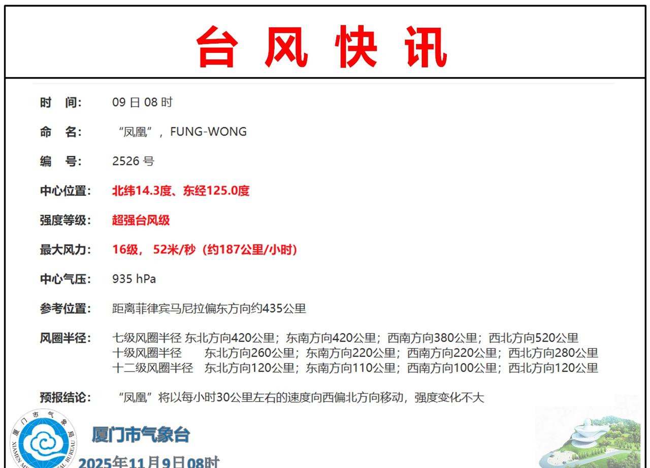 【凤凰已加强为超强台风 台风来临前要做哪些准备？】今年第26号台风“凤凰”已于今