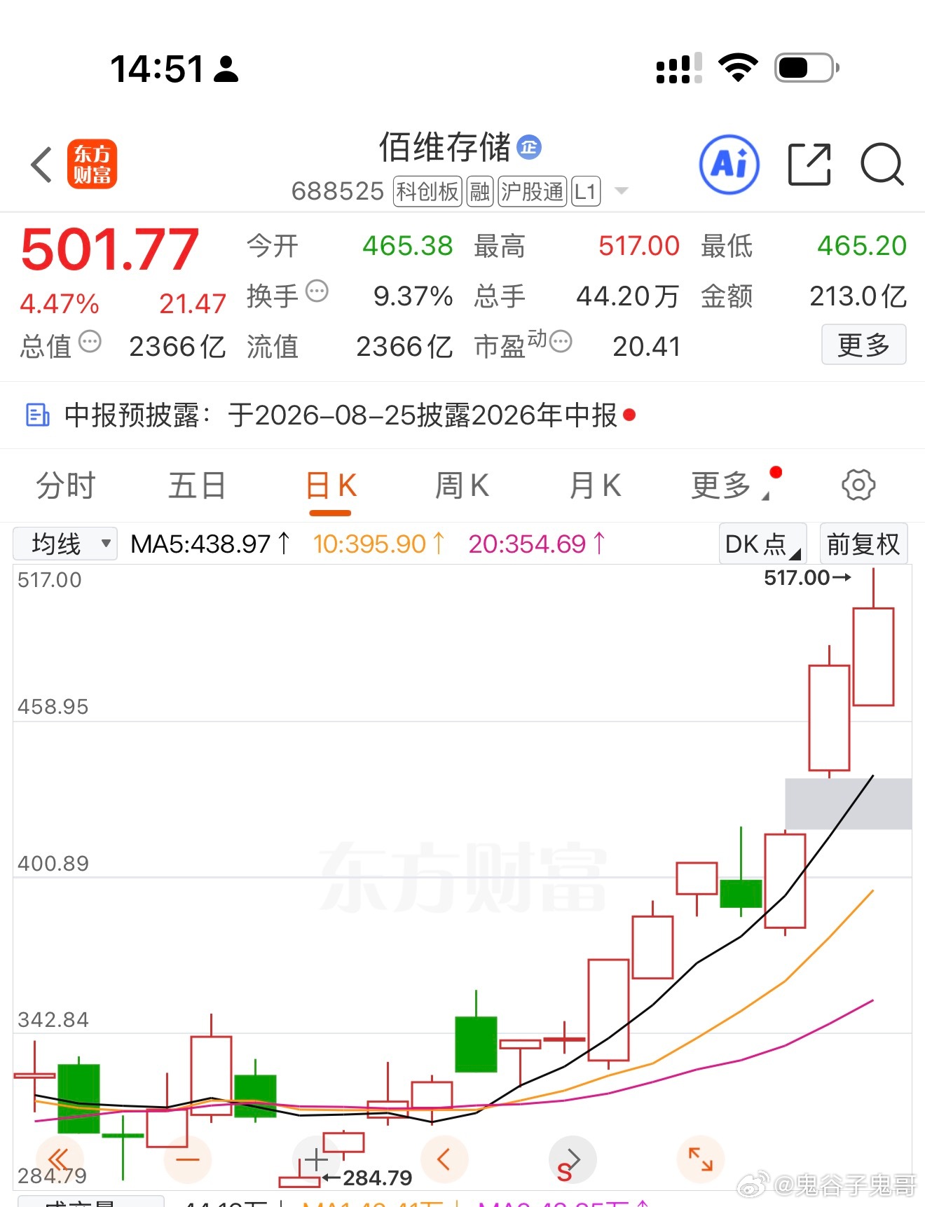 佰维开启主升，一定要敢买！ 