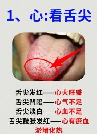 如果阴虚了，方法不对，最后身体就会像油灯没油了一样垮掉！但方法对了，一个星期就能