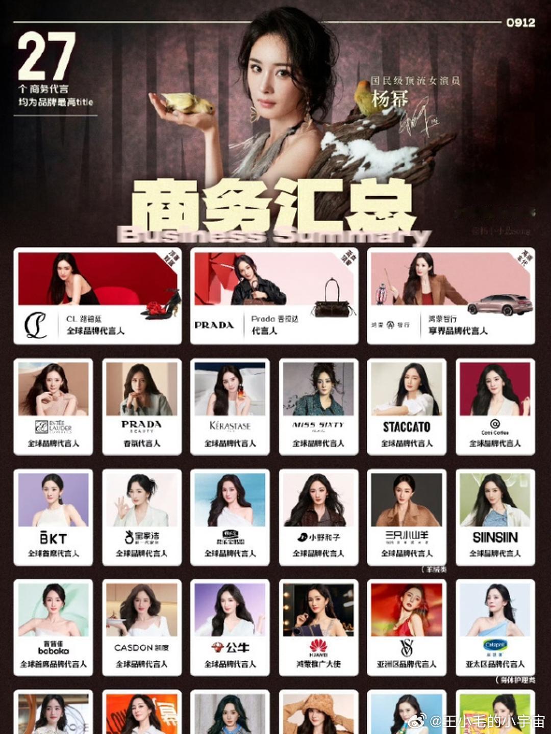 商务价值最高的女演员，依旧是迪丽热巴！出道13年来，迪丽热巴与护舒宝合作已超过1