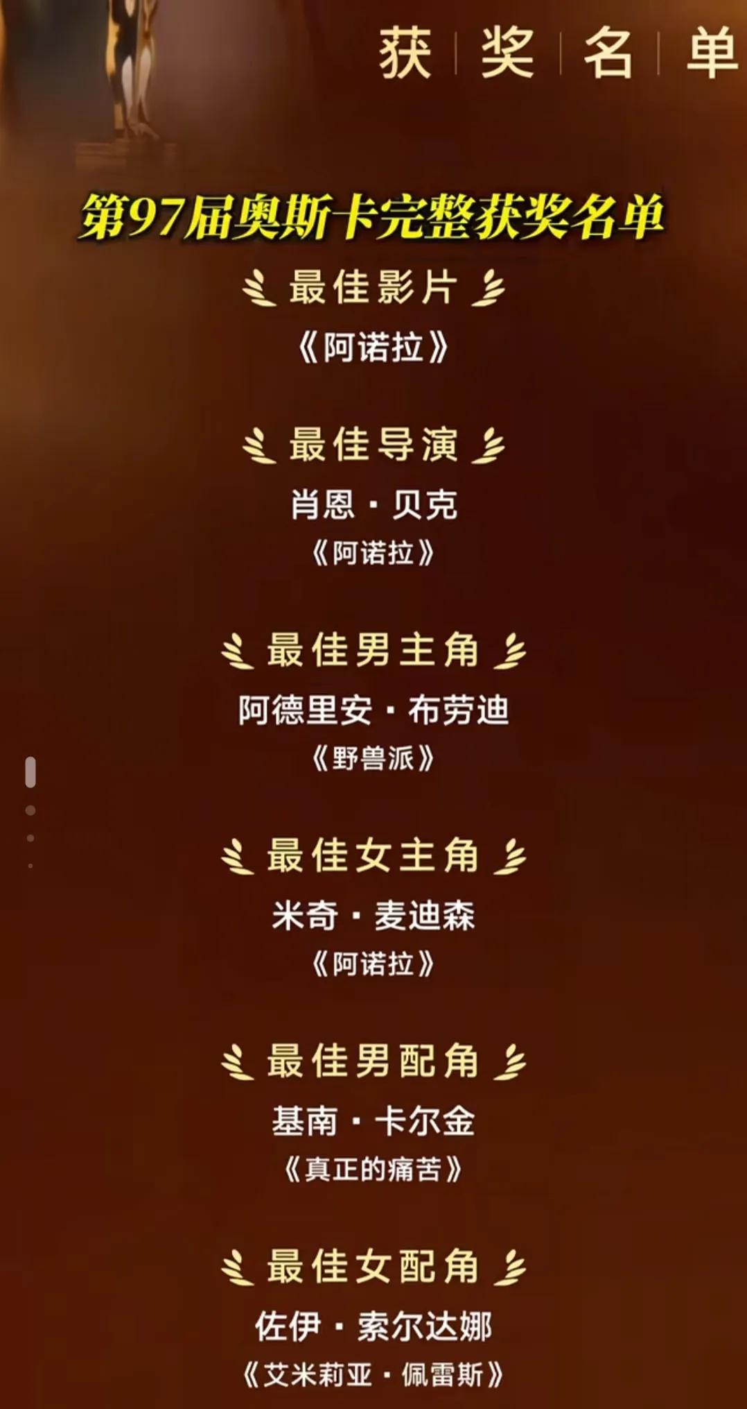 看了今年的奥斯卡获奖名单，最佳影片竟然是一部听也没听过的《阿诺拉》，不知道这部好