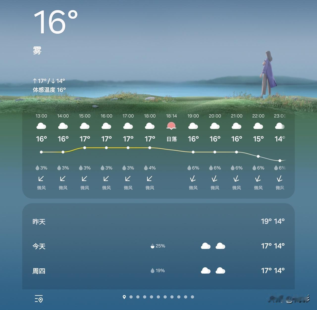 三星W23换转轴排线：3900元