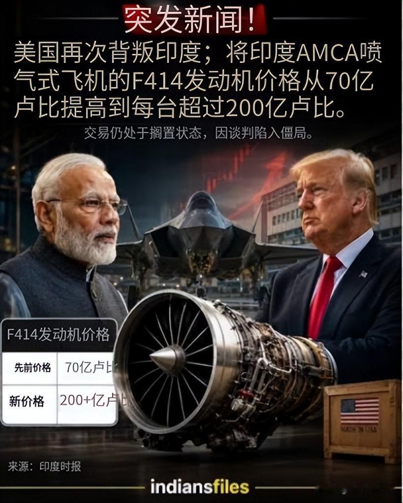 2026年7月，俄罗斯向印度抛出一份三层合作方案，涵盖Su-57E过渡战机、17