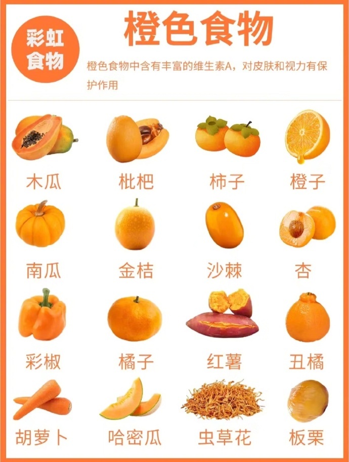 不同颜色食物营养密码...我的宝藏食谱