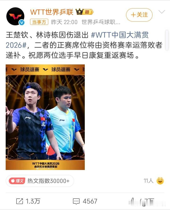 昨日网上就有消息传出王楚钦将退出大满贯比赛的消息，接下来看国乒的孙颖莎、王曼昱会