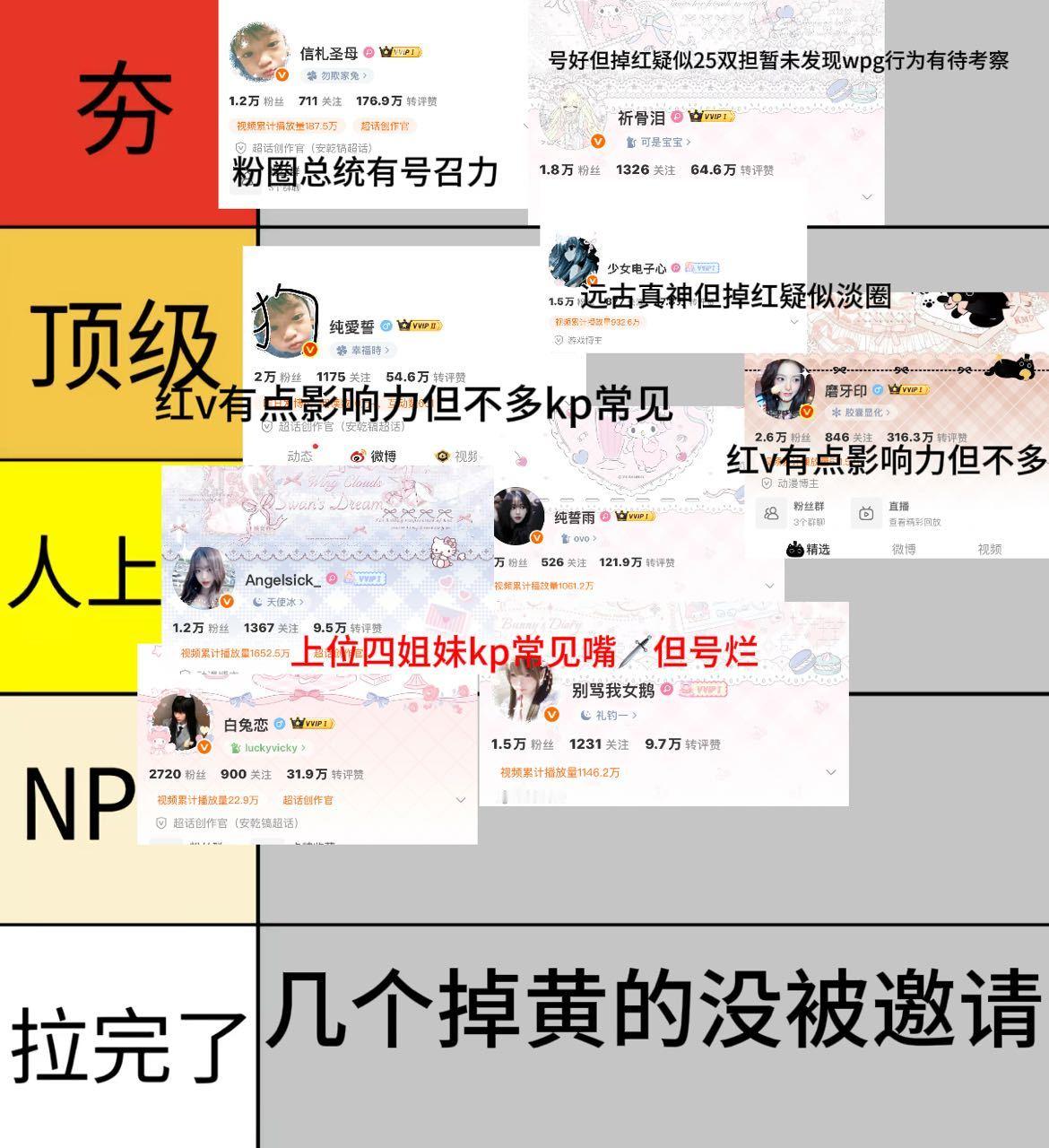 安乾镐粉圈从夯到拉盘点 