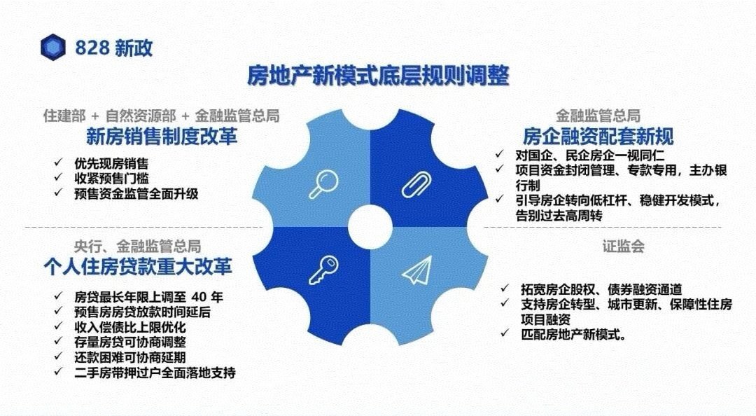 828新政相信大家都看了，这几天在业内外都可以说是掀起了轩然大波。过去几年楼市政