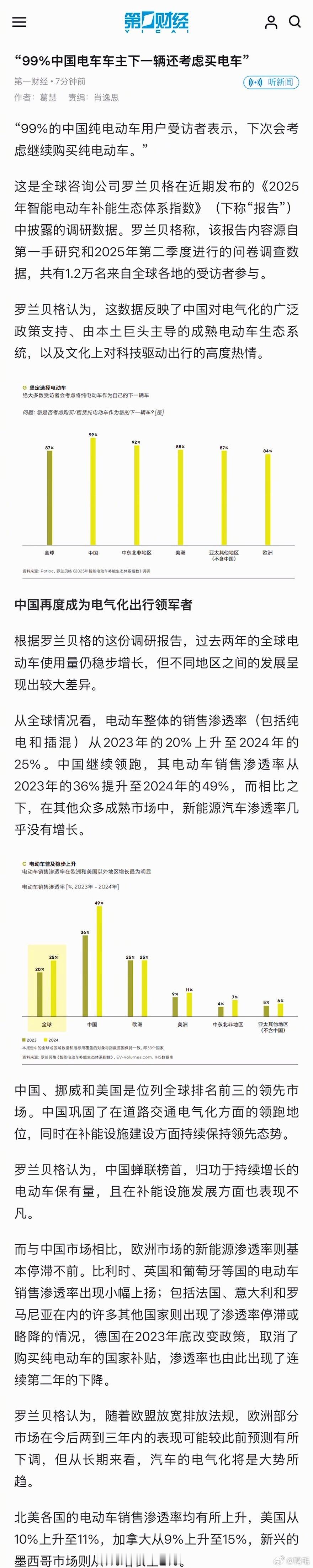 报告称99%电车用户考虑复购罗兰贝格的报告，说99%的中国纯电车用户下一辆还想选