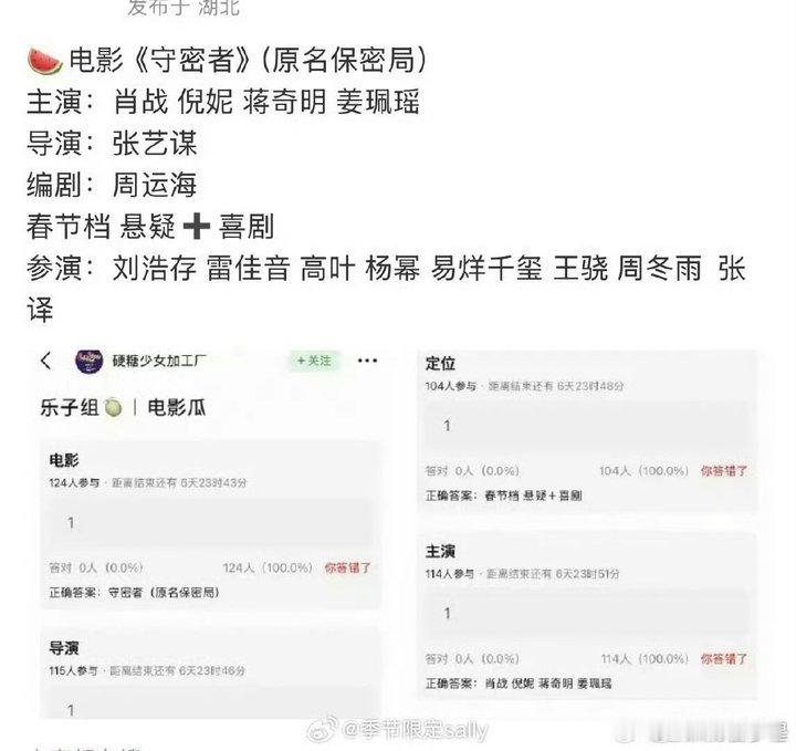 网传肖战年底进组张艺谋的电影守密者网传肖战进组张艺谋的电影守密者网传肖战年底进组