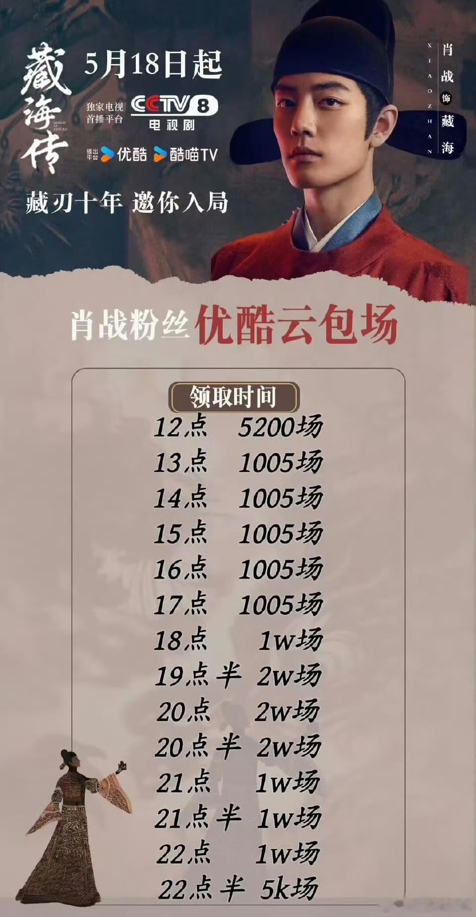 肖战粉丝今晚藏海传云包场时间安排，一定有我一份[赢牛奶][赢牛奶][赢牛奶] ​